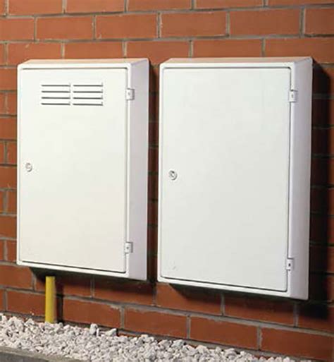 electric meter box regulations uk|electricity meter box requirements.